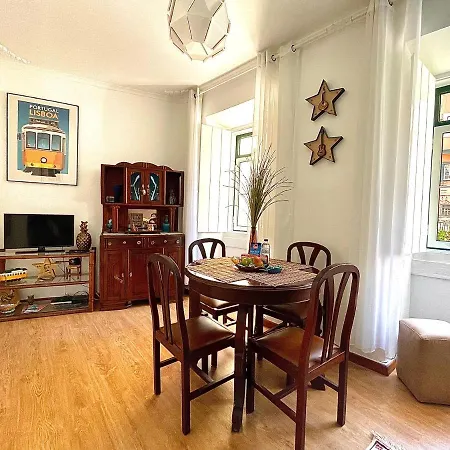 Apartman The Spot In Alfama *